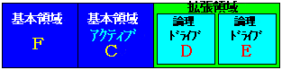 ̊{p[eBV